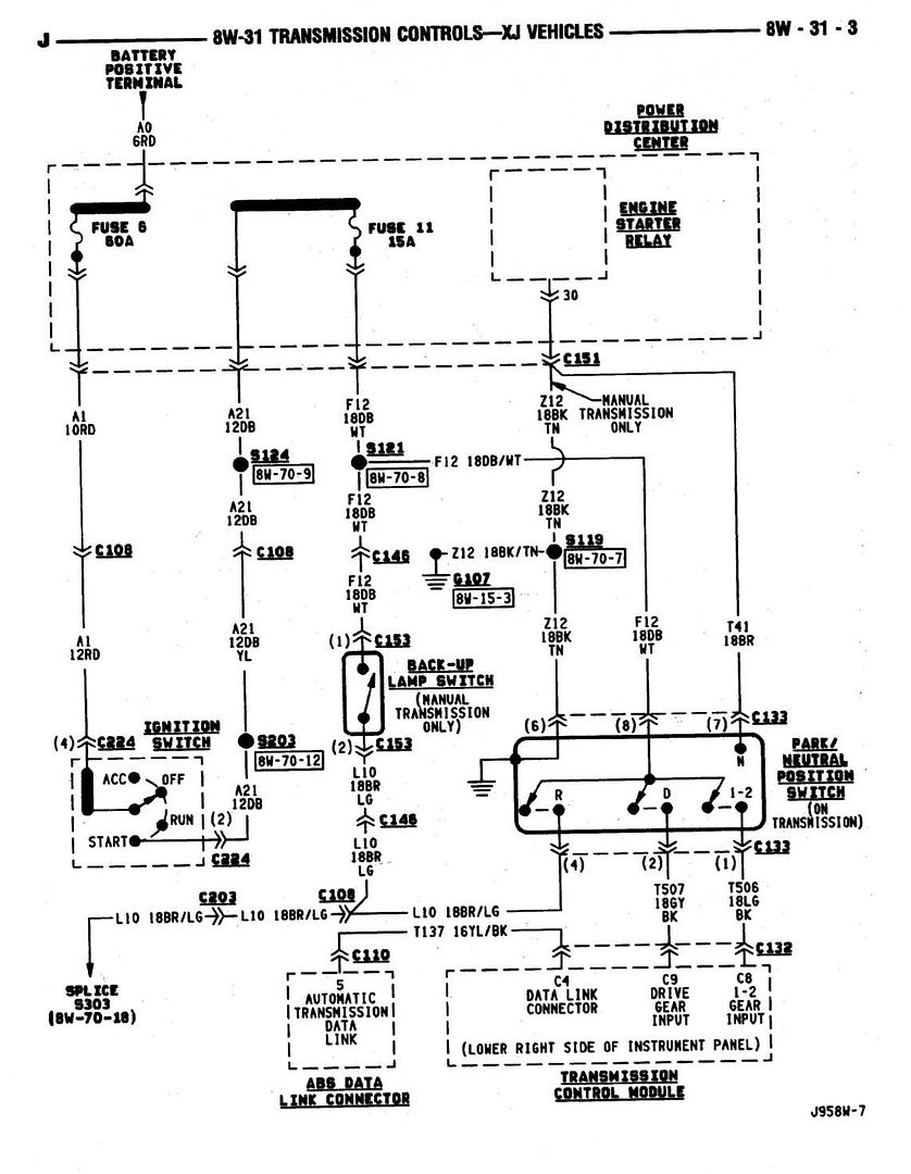 1995 Jeep Cherokee Wiring Diagram from i519.photobucket.com