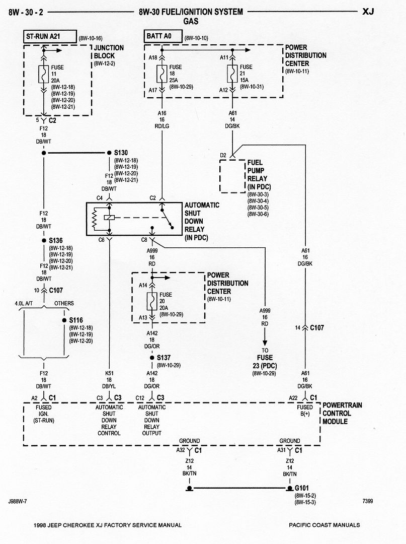 Not starting no power to coil or fuel pump - Jeep Cherokee Forum