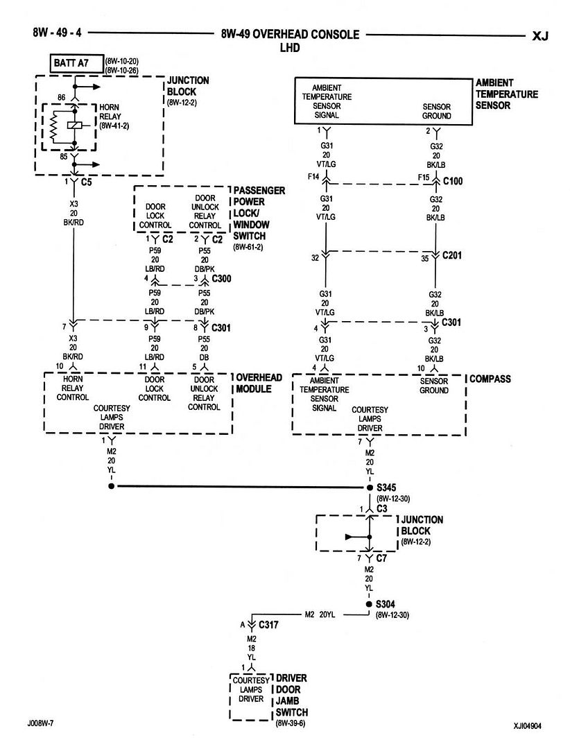 Dome Light Circuit Board - Jeep Cherokee Forum