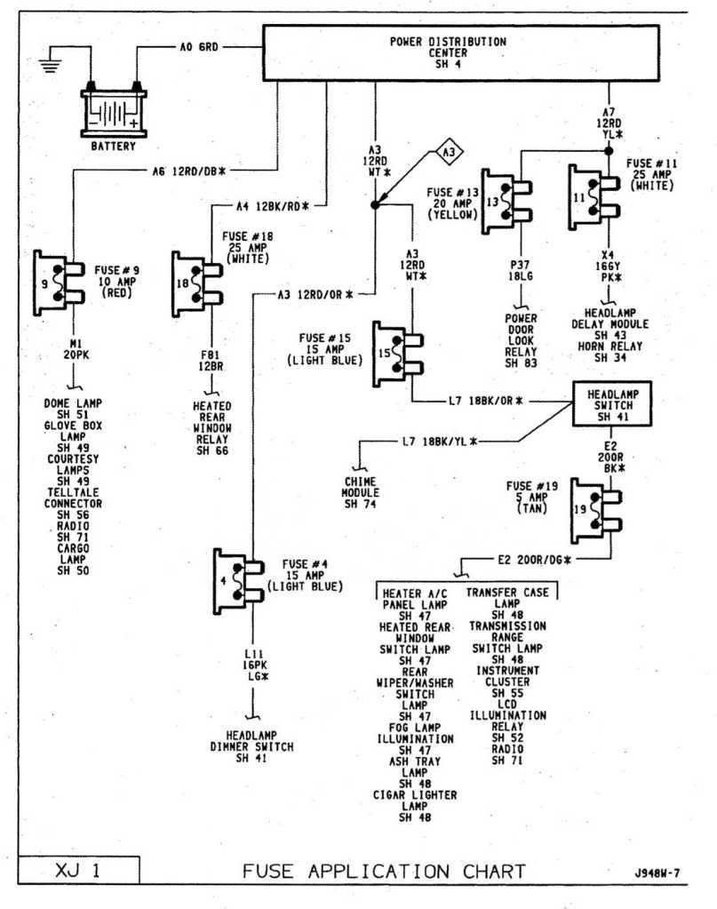 1994 Jeep cherokee power window problem #5