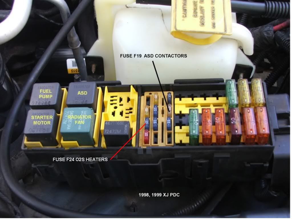 1999 Jeep wrangler asd relay #5