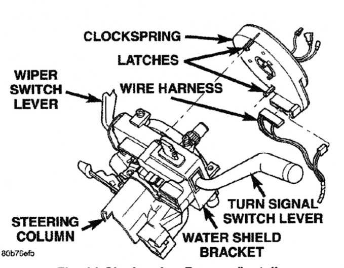 Replace clock spring jeep #2