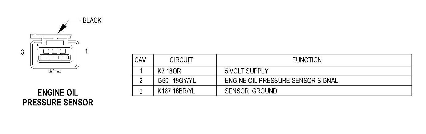 97 wrangler oil pressure sending unit