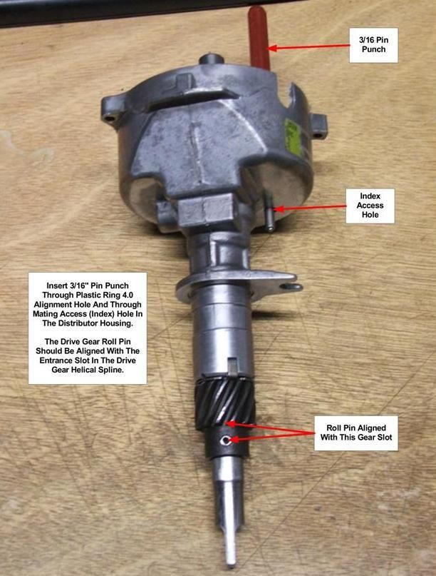 Do I need to replace my distributor? Jeep Cherokee Forum