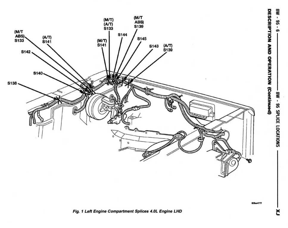 jeep oil sending unit problems