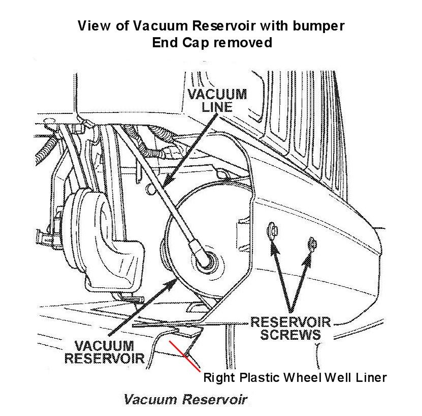 [DIAGRAM] Jeep Cherokee Vacuum Reservoir Diagram