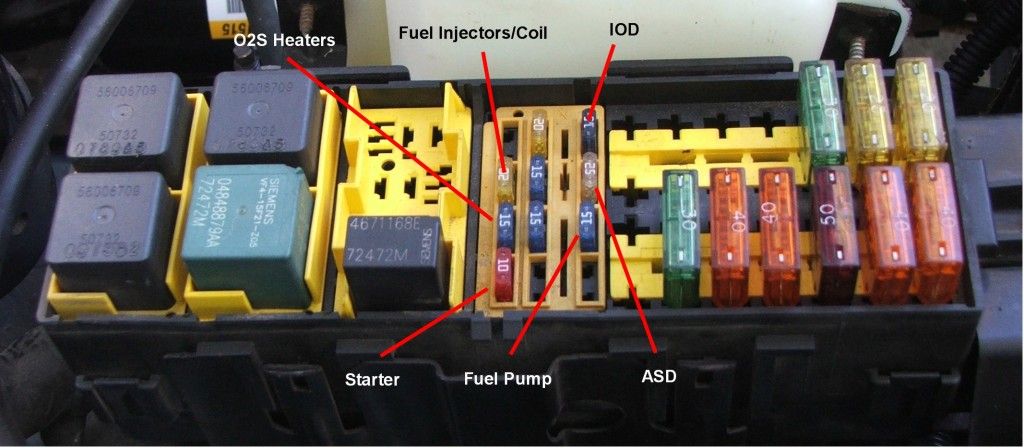 1999 Jeep cherokee sport fuel pump problems #1