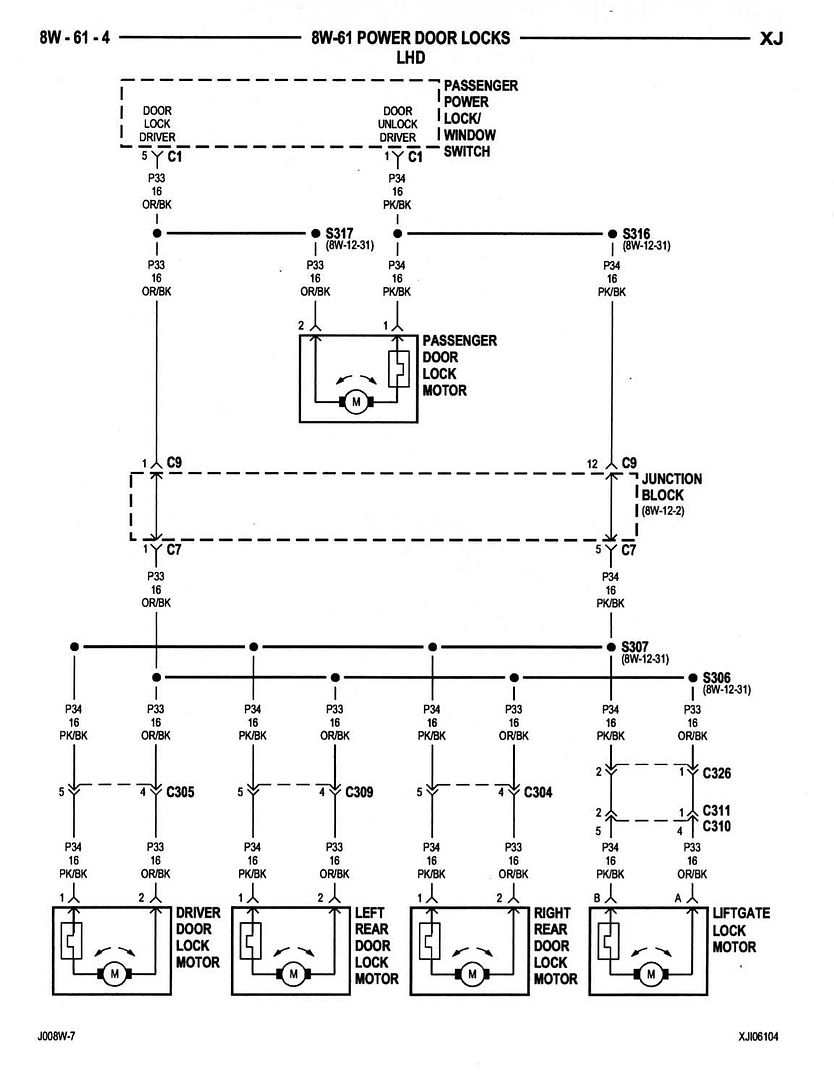 keep poping fuse #15 25 amp fuse? - Jeep Cherokee Forum