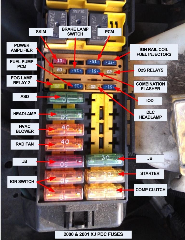 Jeep fuel sender circuit #2