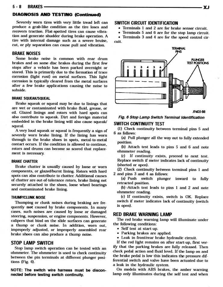 Is my torque converter not locking up. Jeep Enthusiast Forums