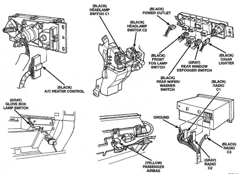 98 cherokee gauge cluster not working Page 2 Jeep Enthusiast Forums