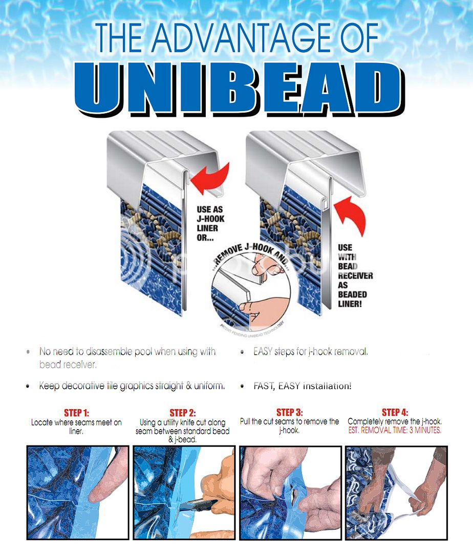 Above Ground Pool Liner Unibead Beaded or J Hook Aquarium