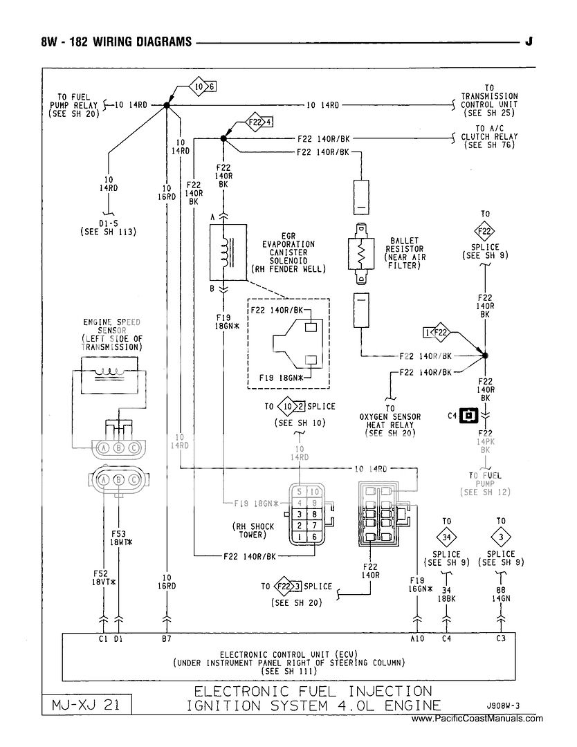 ID' ing Wire Under Dash | Jeep Enthusiast Forums