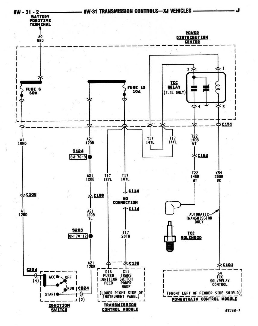 AW4 TCU Wiring Diagram | Jeep Enthusiast Forums