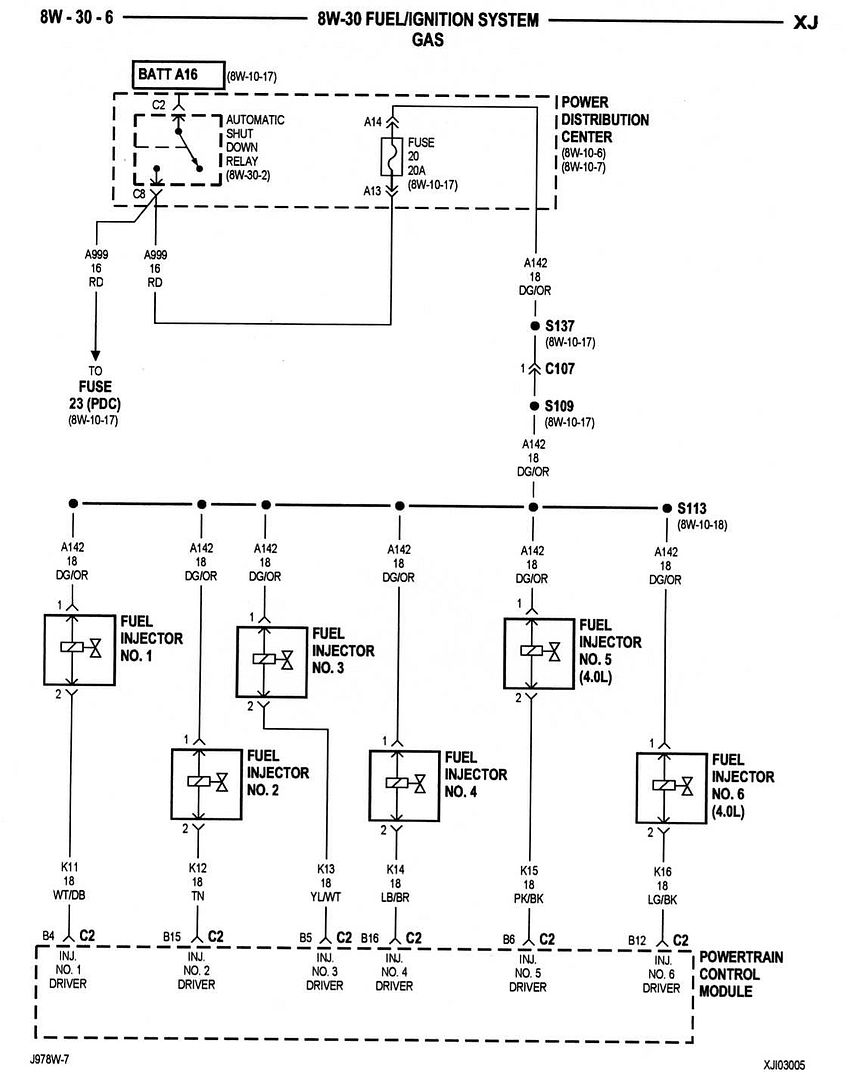 1996 Jeep Cherokee Wiring Diagram