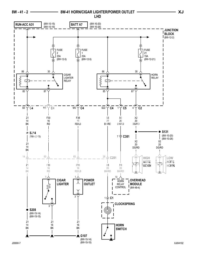 2000 xj no bus+ cel on p1694 code | Jeep Enthusiast Forums