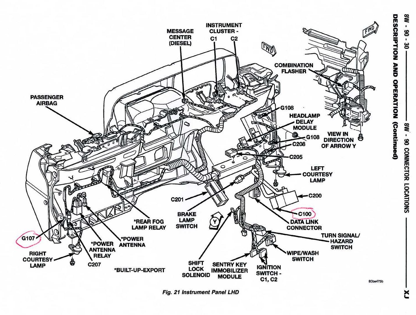 1994 jeep yj specs photos modification info at cardomain. 