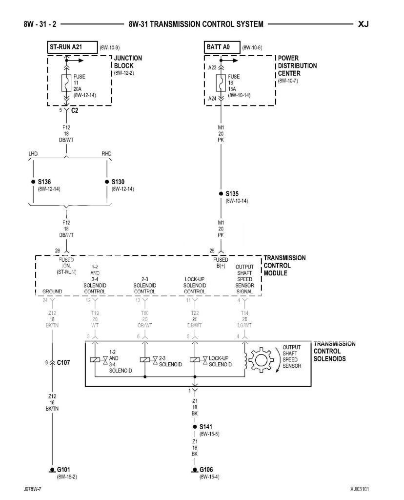 TCM / TCU pinout for 97+ XJ's? - Jeep Cherokee Forum