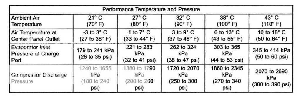 cooling fan function - Jeep Cherokee Forum