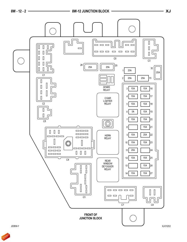 Fuse box and relay diagram for 2001 Cherokee Sport ... 97 jeep cherokee sport fuse diagram 