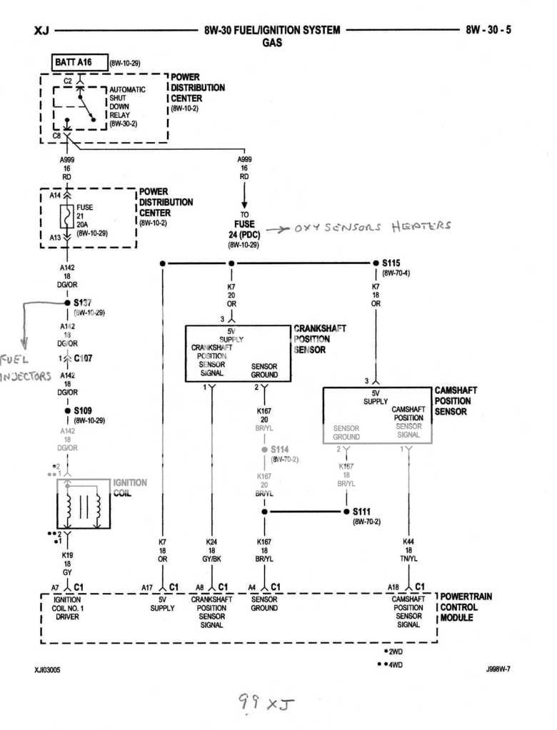 Crank Position Sensor | Page 2 | Jeep Enthusiast Forums